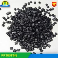 PPS+20% ̼ǿɵ 缶