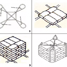 ֯רҵ13-18ۣ30cm-180cm֯ϱ֯Ʒҵ