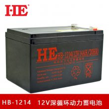HEHB-1212 12V12AH/20HRҽ豸 EPSԴ