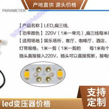 LEDˮ_PԴ12V400Wl(f)ƏVl䌣׃