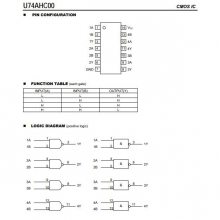 ˳ U74AHC00 ɵ· 2~5.5Vѹ ̹Ӧ