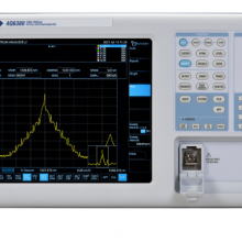 ӹ׷ AQ6380 1200 - 1650 nm