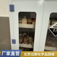 С��ʵ���ҿ����껯ѧƷ���� �� ���л���Һ���Լ�Σ�ϻ�������