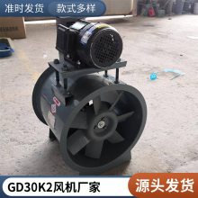 KT40-11-7.1ʽ ܵʽ4KW/380v