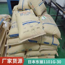 PBT ձ 1101G-30 ȼ ǿ30%  ϻ ǿ ĥ Ӧ
