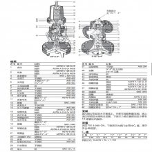 25PT-25C ĤƬʽѹѹѹ