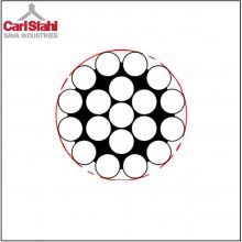 sava˿CarlstahlӦ119ṹ304ָ˿