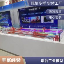 智慧工业沙盘 水下勘探设备模型 防潮耐高温寿命长 源头厂家 盛景