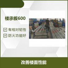 ¥YX48-200-600  ܼٹ