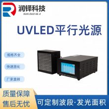 led̻ٹ̻uvع175*175mm ƽLEDԴ