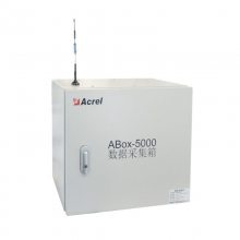 ABOX5000-12Sݲɼ12·ݲɼֶ֧ϵһַ෢