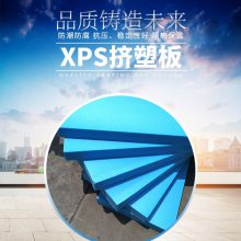 ˴ﳧֱרXPSܰ
