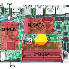 SBC3.5E-J4125˫ǧ6һƽԵ͹㹤ؿĸlvds