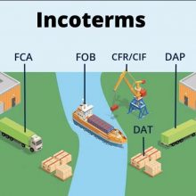DAP DDU DDP CIF FOB CPT EXWó