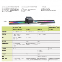 ջʹõĺºԲդAK ECA4490MV Mit03-4ƥϵͳPLC