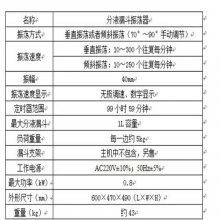 4ƿλҺ©ʎ ̖JZ-YZ1000 (sh)@ʽ D(zhun)ģʽ