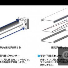 日本ANDES安天世 进口空气离子计数器 NT-C101A