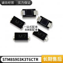 ADV7127JRUZ240 ADV7127JRU240 ADV7127 ģת ȫԭװ