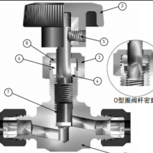 parker뷧ɿV/V2/V6ϵ뷧4Z-V4LK-SS