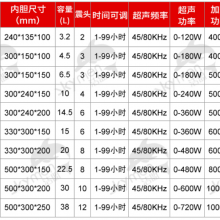 深圳洁盟JM-03D-45/80Khz实验室双频超声波清洗机科研制药清洗