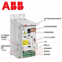 ABB510BƵACS510-01-290A-4160KWƷCE֤