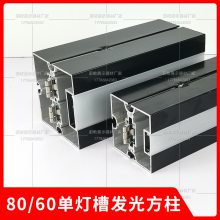WܴXϽۃ(ni)LED60չ[Xİl(f)60