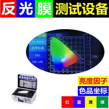 淴ǿĤGBT18833ʶ־ָʾɫƷ808