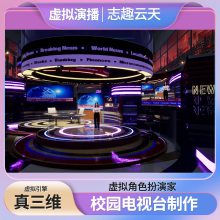 ����¼���һ���ֱ��������Ҫ�豸־Ȥ������Ļ��Ƶ�ز���ά ����