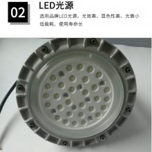  LED LEDоƬ վ ˮ ĵ  ͸*** ҹӦ