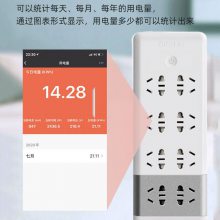 天猫精灵智能排插座wifi手机远程遥控开关定时小度语音分控计量版