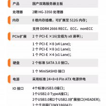 GITSTAR 23350Ƶ 6PCIE 8ڴ GS0-5002