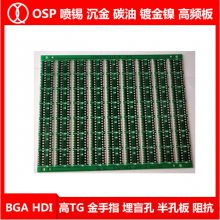 źŲɼpcb·-pcb·-ʵ
