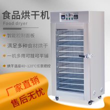 12��๦�ܺ�ɻ� ������ ҩ�ĺ�� ����Ʒ��� �㳦��� ����豸���� ���ƺ�ɻ� �����