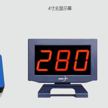 ӵMC-700ֱۣ