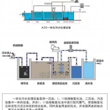 麣ȫԶˮ豸ˮ豸