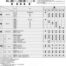 ձSMC ģʽ AL40-03-A ͸ 