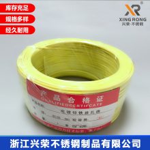 XR-ZS0.75mmп˿ ԰ֵ¼PVC˿