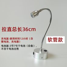 led늳سͲoƄ(dng)_(ti)չ?ci)_P(gun)ʽС