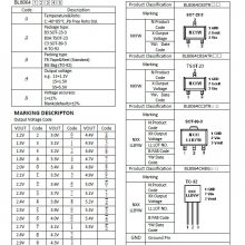 ϺBL8064CB3TR15/BL8064CB3TR18/BL8064CB3TR25