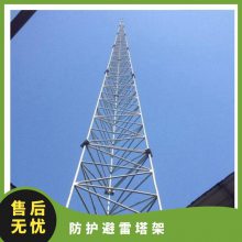GFLܾ¥װα