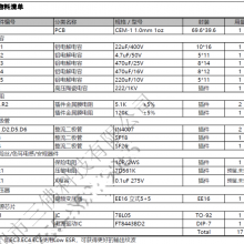 FT8443BD2ֱ18V500mADIP7Сҵ縨ԴIC