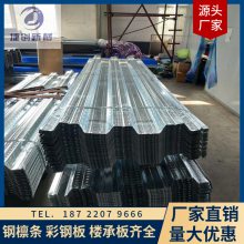 ¥а峧 yx51-250-750 ѹͶп¥иְ һվʽӦ