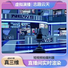 ����¼���һ���ֱ��������Ҫ�豸־Ȥ������Ļ��Ƶ�ز���ά ����