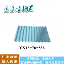 YX51-250-750ѹ͸ְ ȶп¥а۸