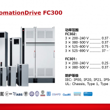 ˹ƵDANFOSS-FC-302P55KT5E66H2XXCXXXSXXXX
