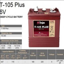 TrojanT-105۹⳵6VƿҹӦ