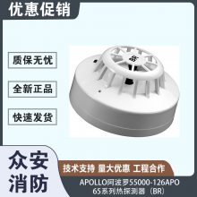 Apollo55000-126APO/55000-127APO 65ϵ̽BR