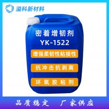 ͼYK1522 ߻ճ ճ 