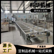 Ʒ豸߷ƶĿ ṩȫ׶Ʒе Ƥ