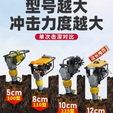 ϵ綯 ˵綯 ʽ綯